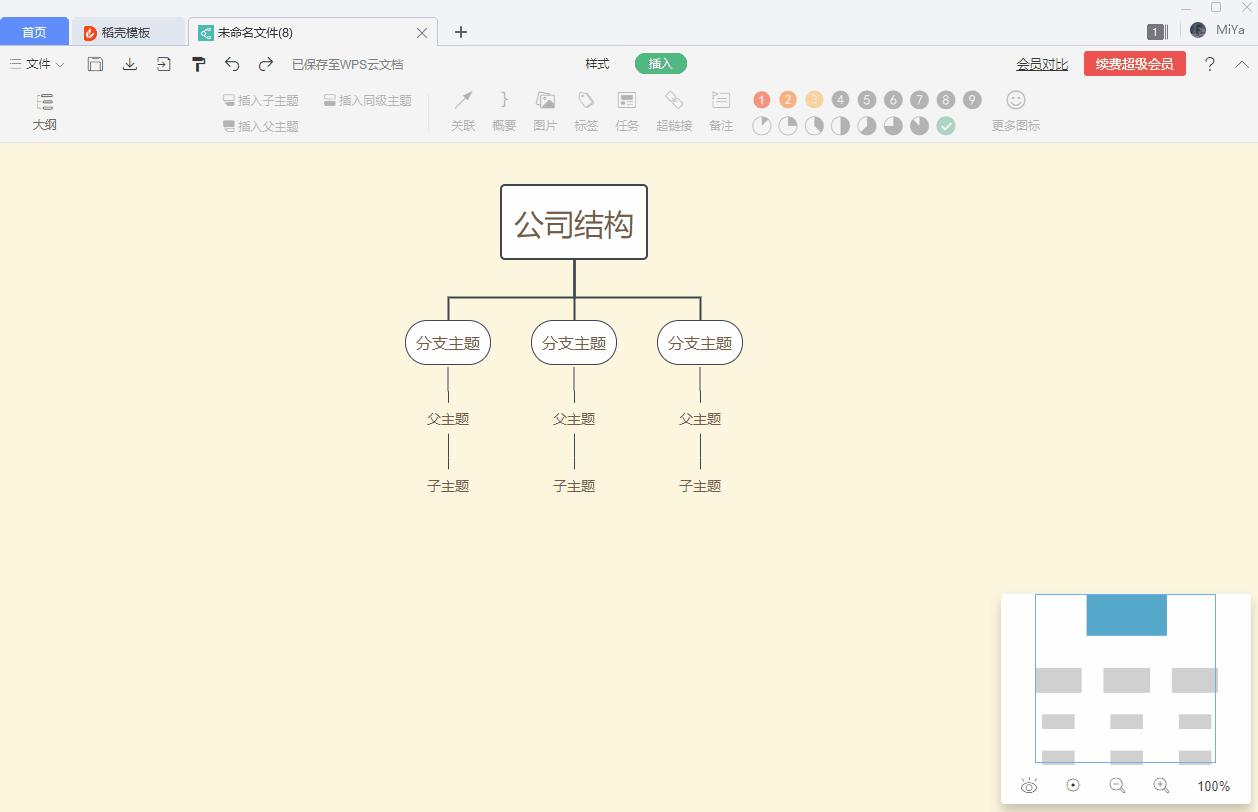 精品课程快速掌握思维导图,孩子要掌握的9种思维导图