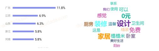 如何让粉丝对你“上瘾”,短视频各种大V带你上热门