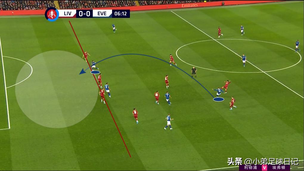 「解析」得中场者得天下?渣叔剑走偏锋,携一众小将击退太妃糖