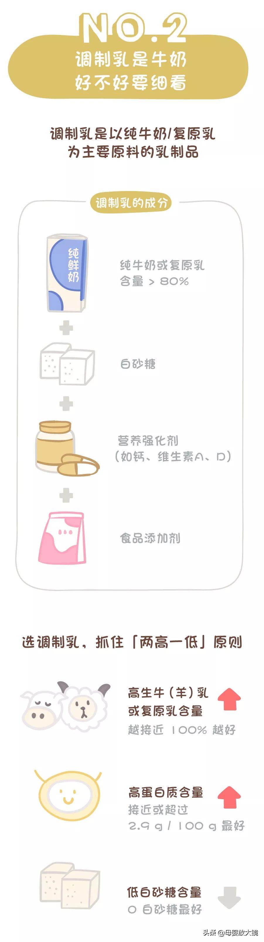 家长必看儿童专用食品真的安全吗,宝宝专用食品和普通食品区别不大