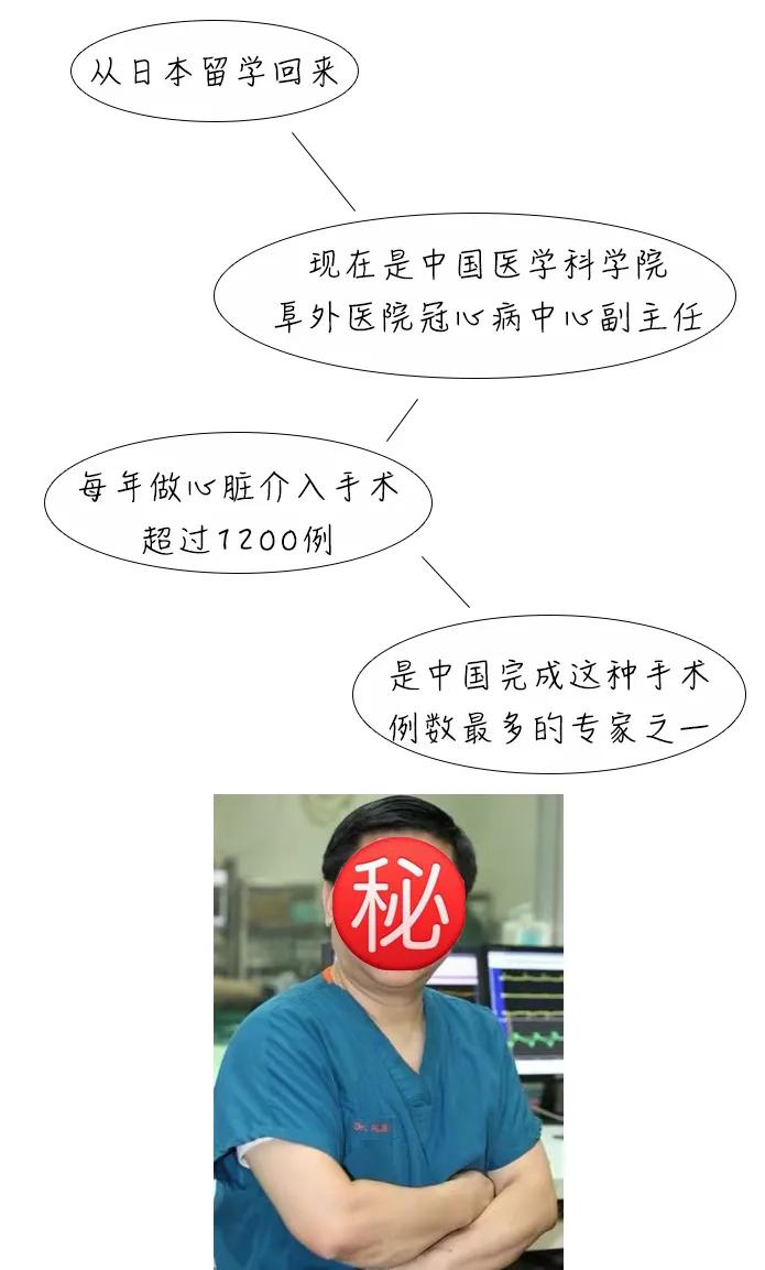 “我的心又不疼！”香港老板忙着上市，却被深圳医生“拖”住！