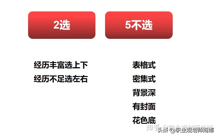 应届生免费简历模板去哪找,应届生求职简历模板免费电子版