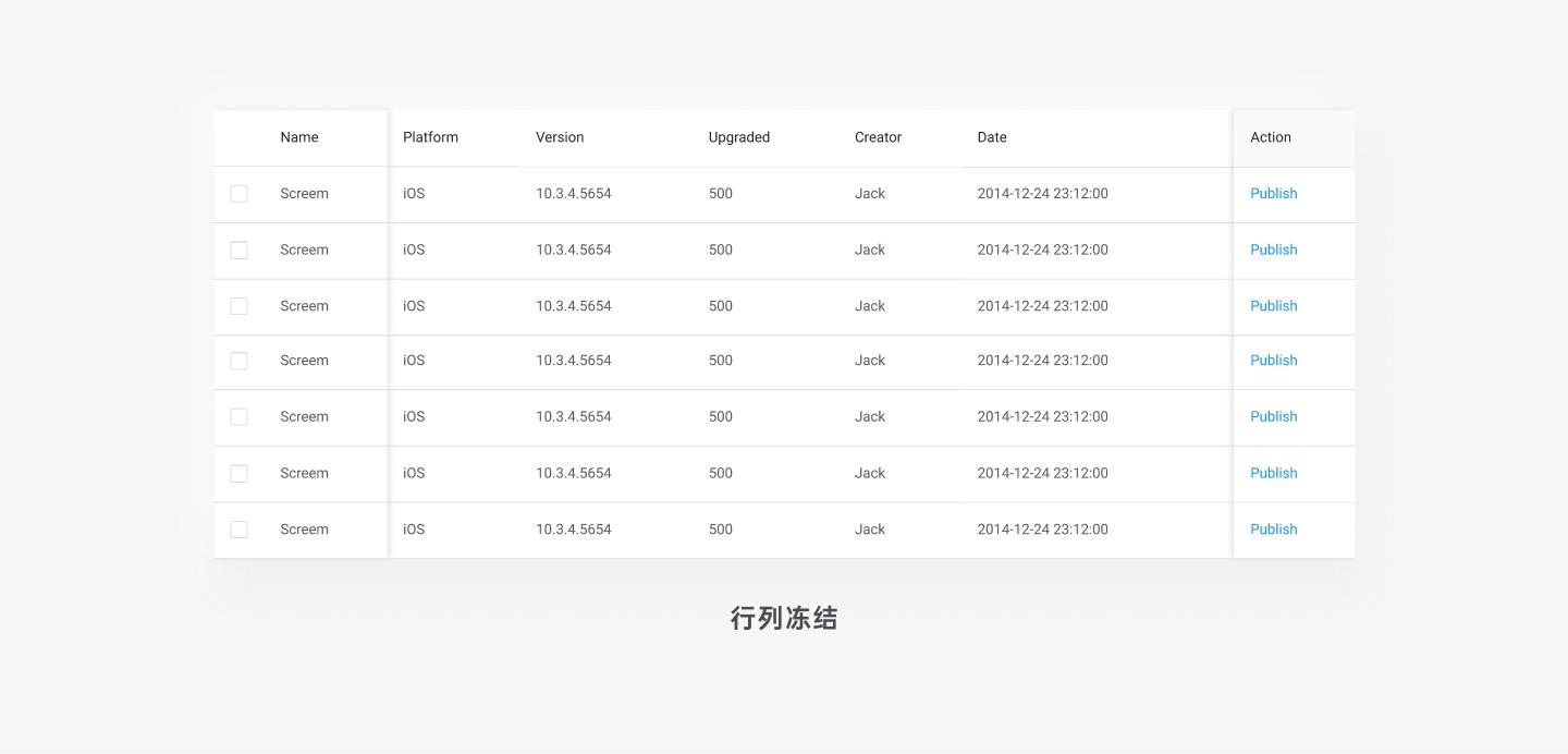 b端组件设计细节及经验,b端设计补充提示