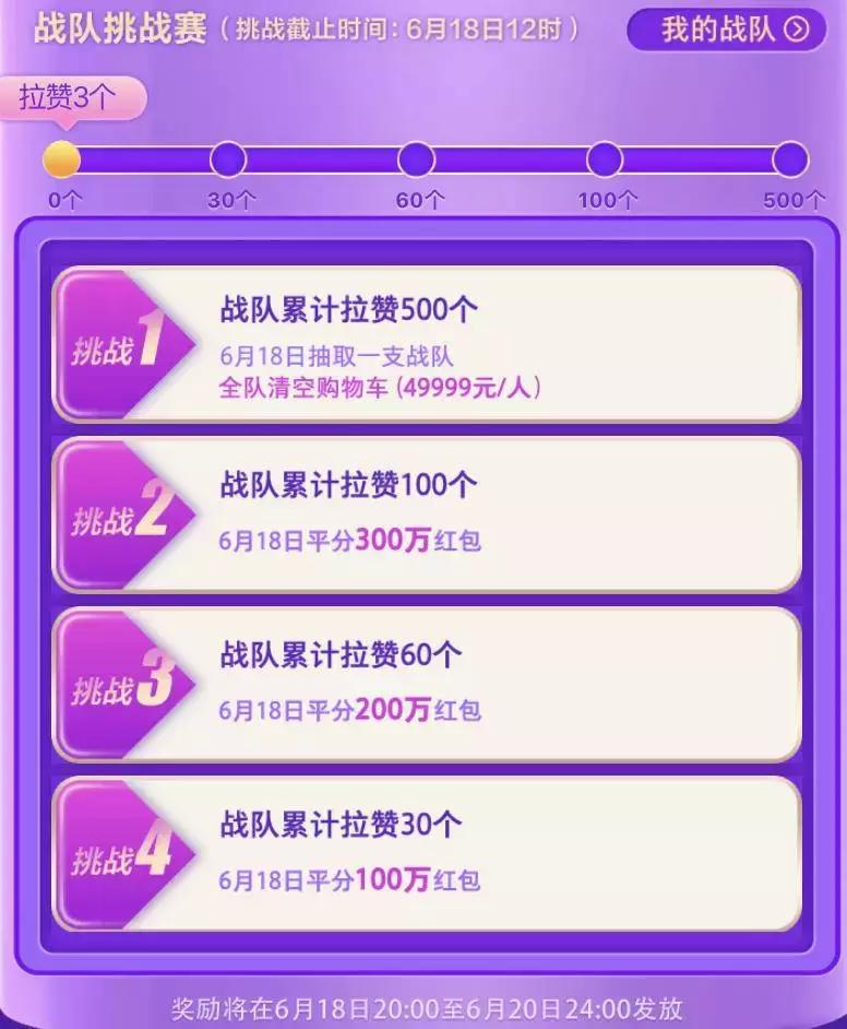 天猫618哪天活动力度大,天猫618活动火爆请稍后再试