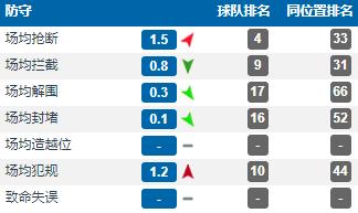森西为什么没有留在国米,国米森西买断条款