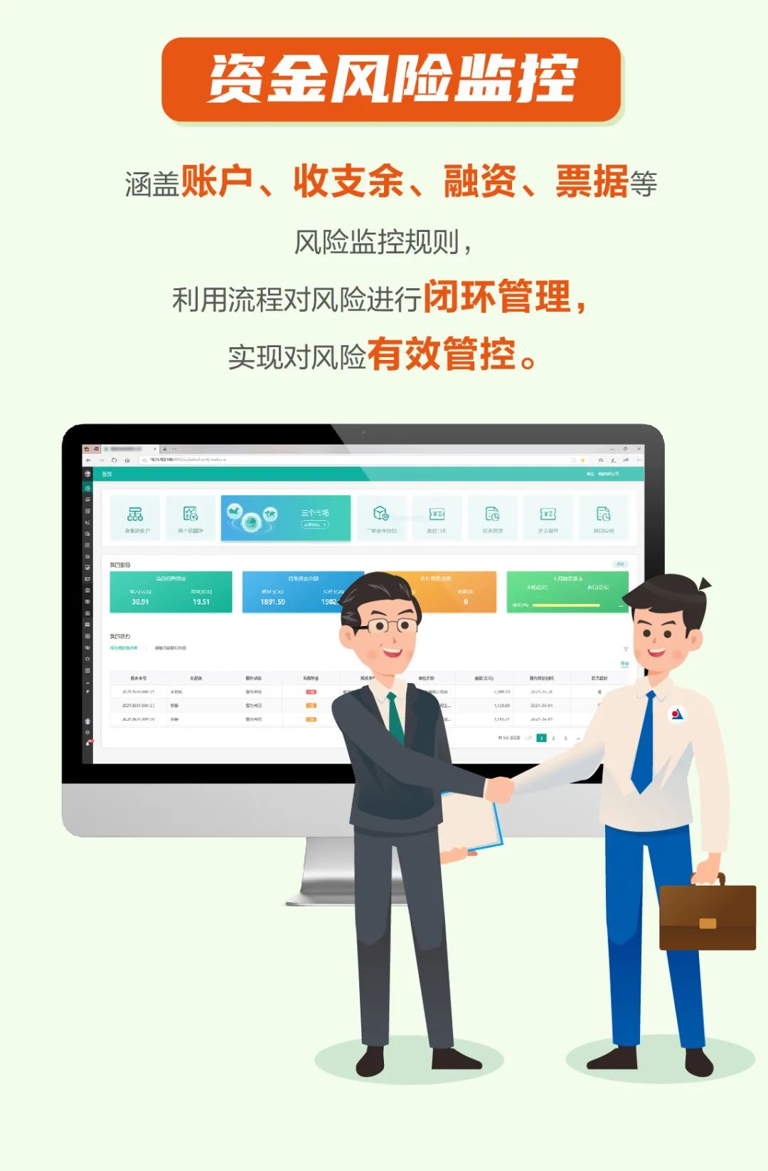 如何进行实时资金监控,资金监控指标原理