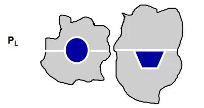 注塑模具设计基础知识,注塑模具设计流道图解