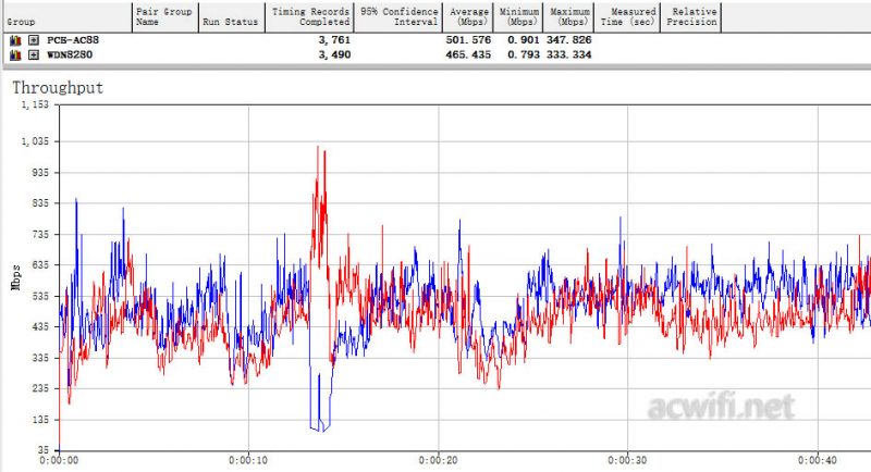 huaweihilink多功能网关,华为路由器hilink组网