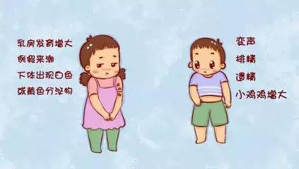 宁波一女孩7岁半就来月经！每月治疗费起码5000！医生：这个年龄之前，孩子猛长得警惕