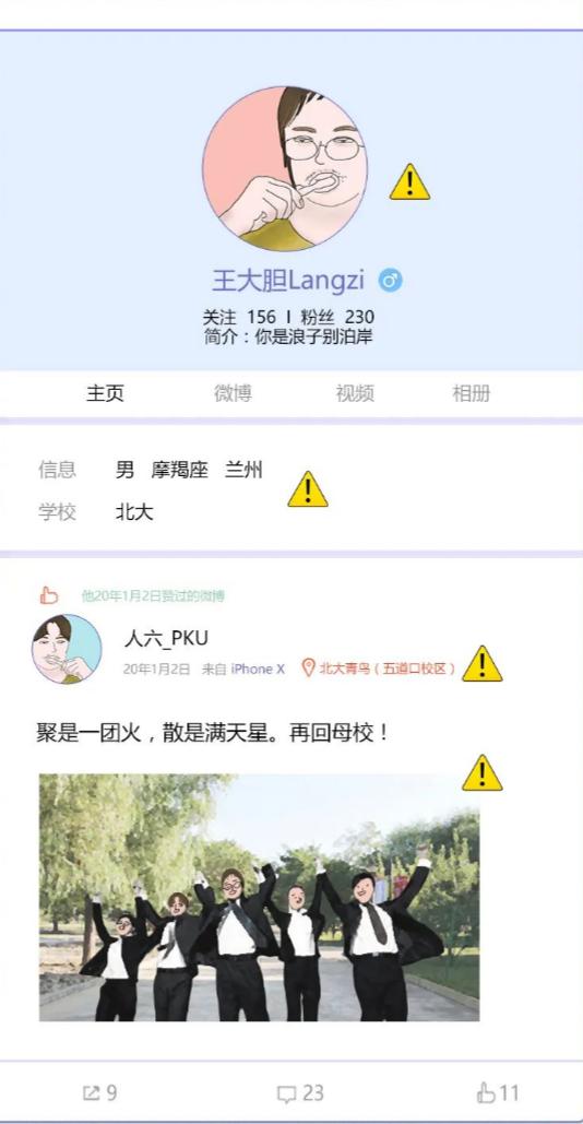 你伪装过自己吗,你相信过自己么