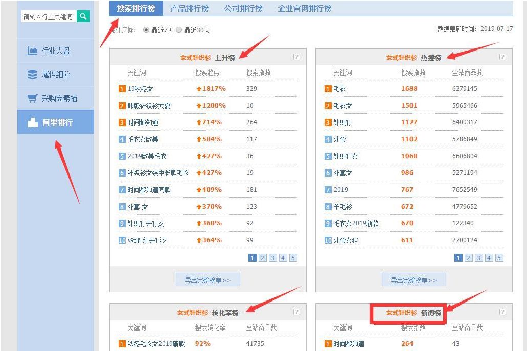 淘宝黄金标题怎么打造,淘宝商品如何打造爆款