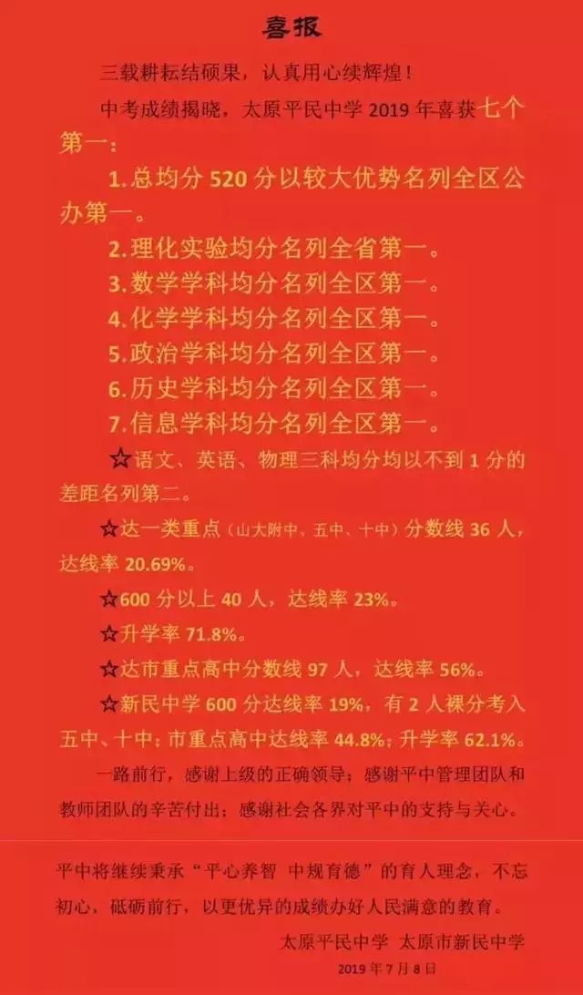 太原市初中学校中考成绩排名,太原初中哪个学校比较好