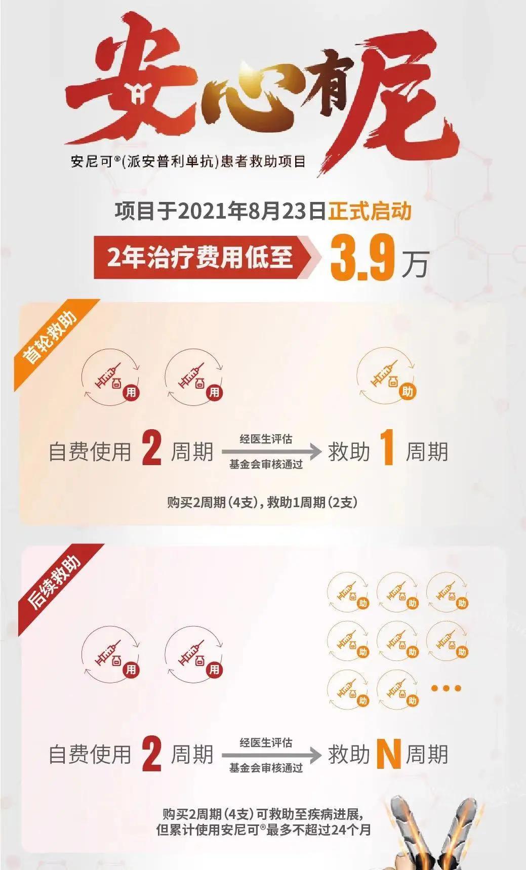 年费不到2万，PD-1价格战引发行业大讨论