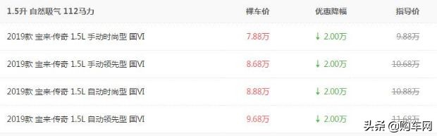 新款宝来降至7万多,大众宝来为何骤降3万元