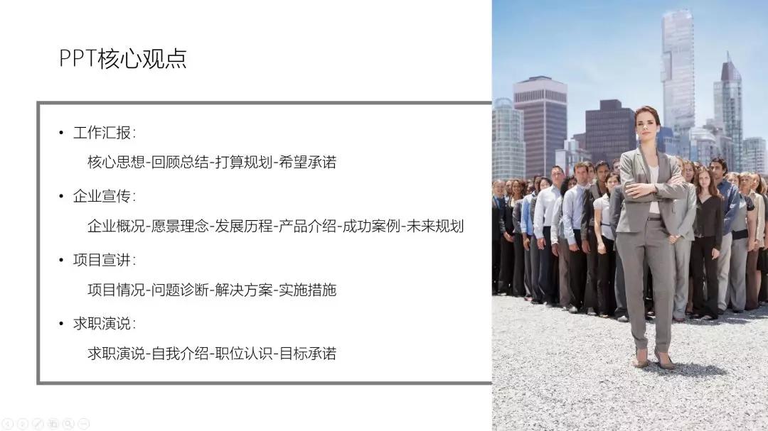 ppt聚焦文字转换,ppt版式设计数据指标