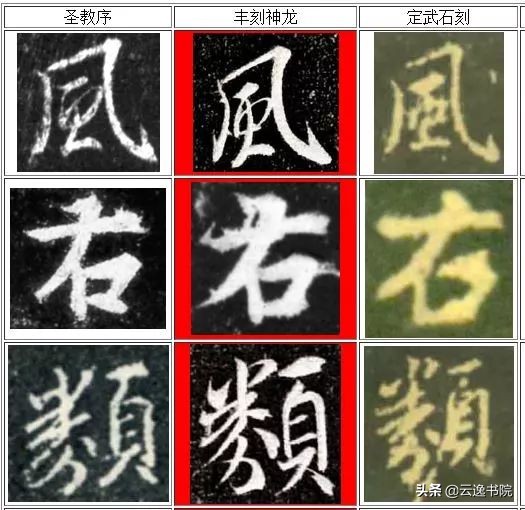 兰亭序存世唯一真迹,神龙版兰亭序真迹的尺寸