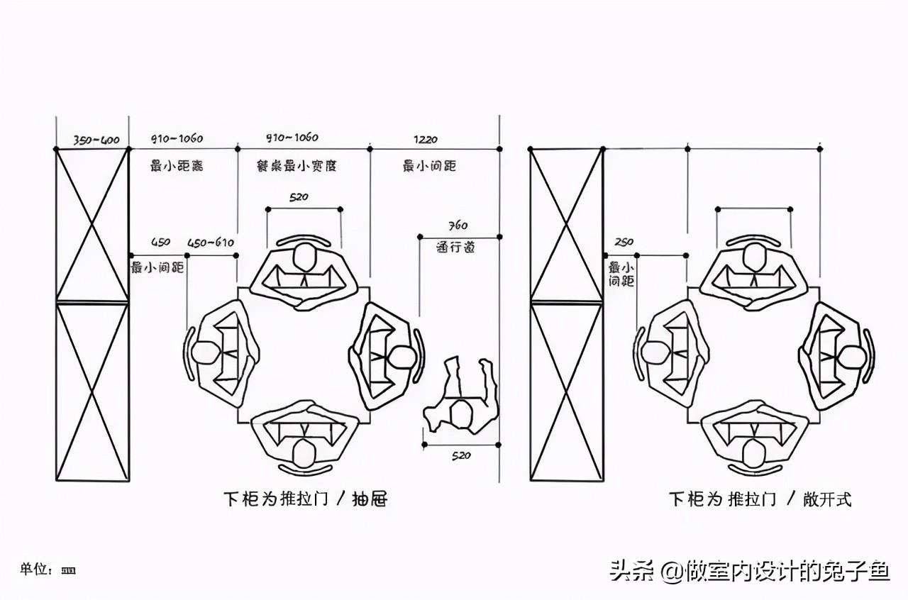 餐边柜怎么摆放好看图片视频,有餐边柜餐厅桌子怎么摆放最合适