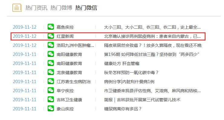 鼠疫故事背景,历史上鼠疫大规模爆发的原因