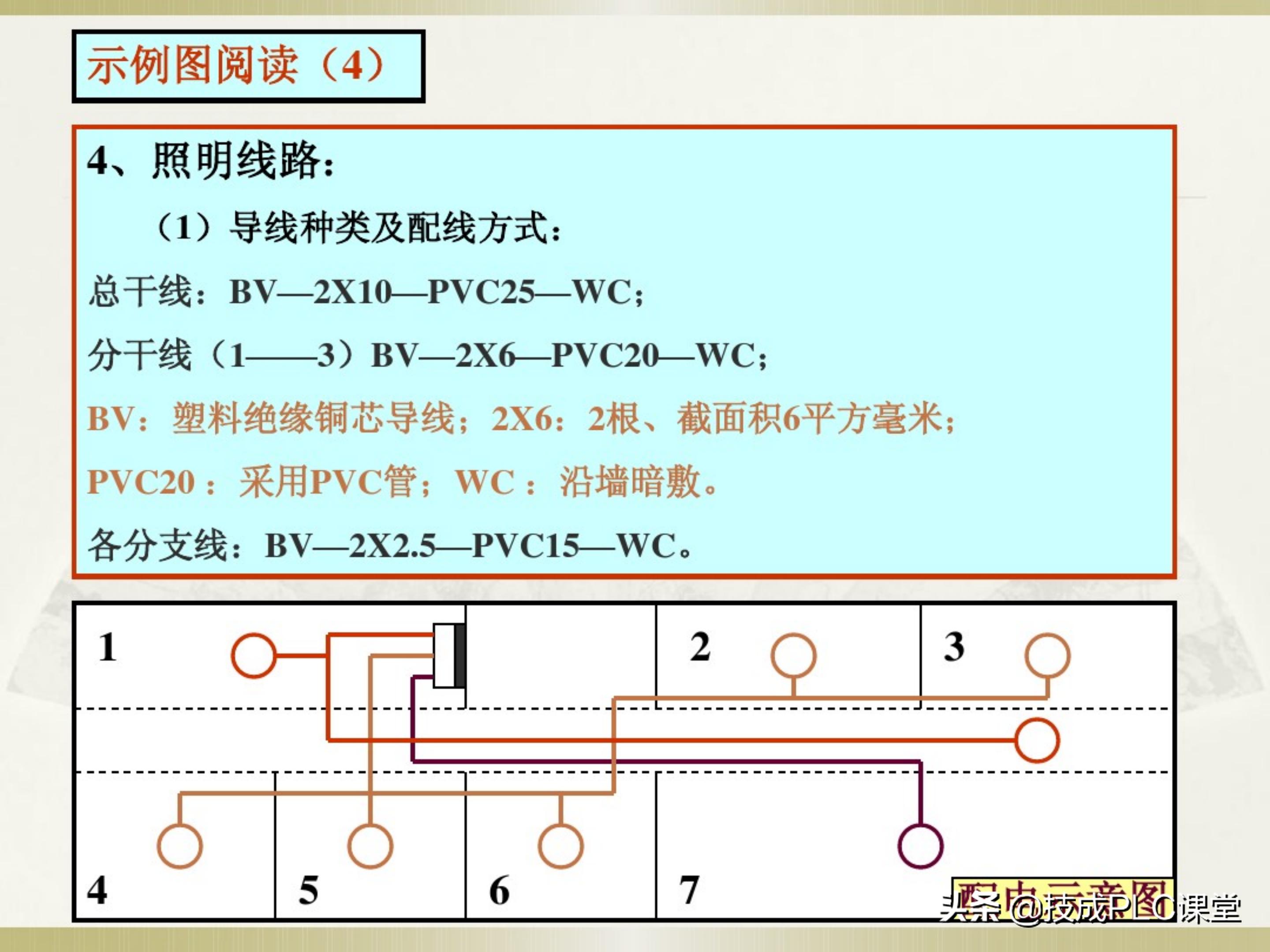 一学就会系列图解,一学就会的电工识图