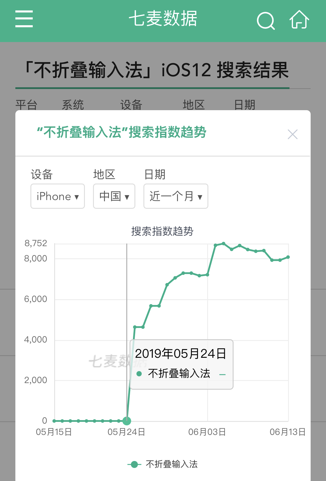微信朋友圈不折叠输入法哪个好用,微信朋友圈发长文字的输入法