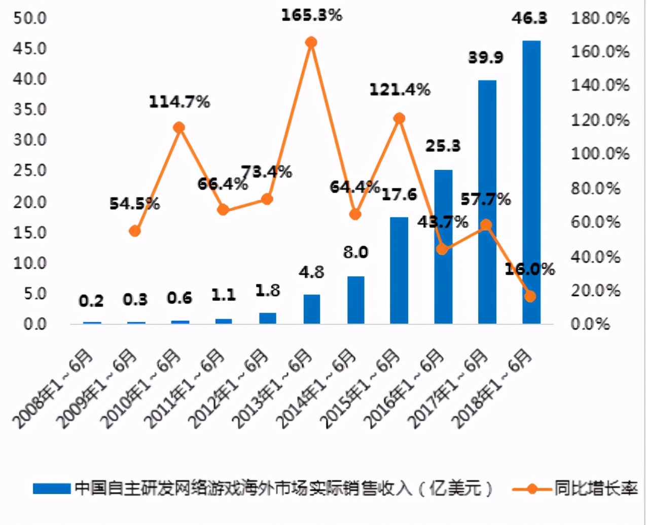4399消失的游戏,4399小游戏里面消失的游戏有什么