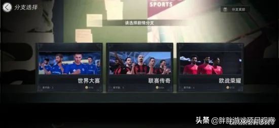 fifapro正版授权手游,fifpro官方授权足球手游