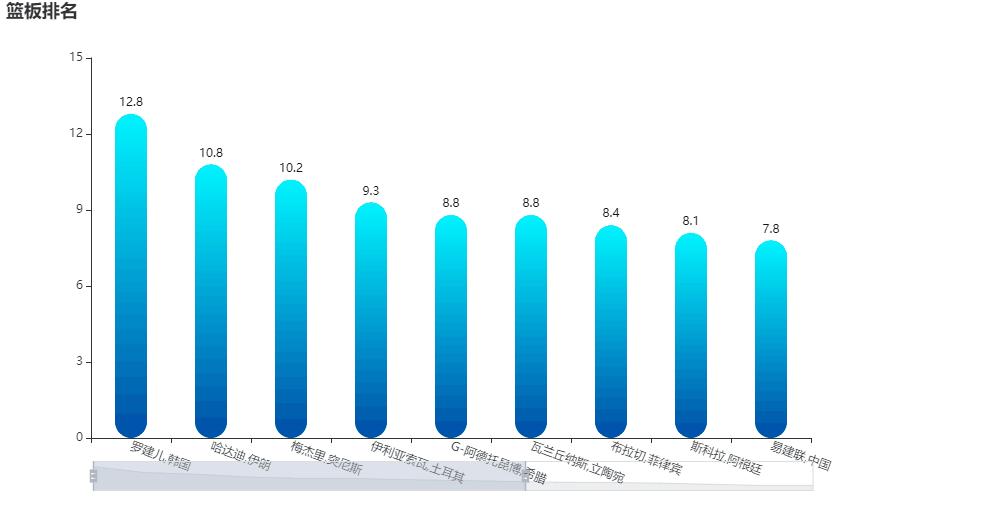 老兵不死完整视频,老兵不死纪录片