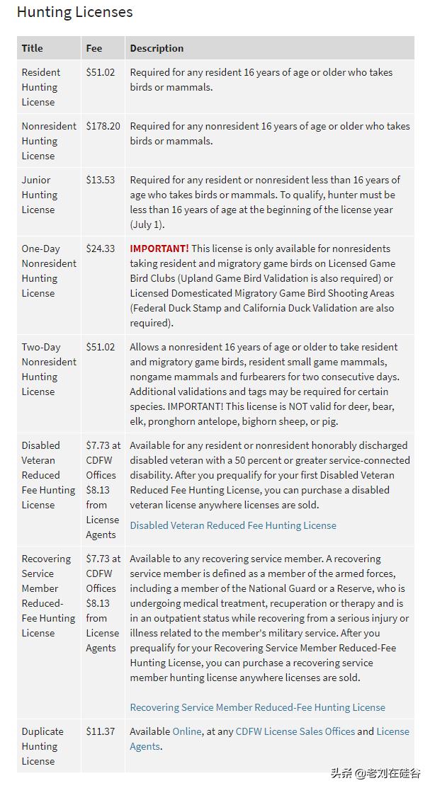 美国枪支认定标准,美国枪支安全法