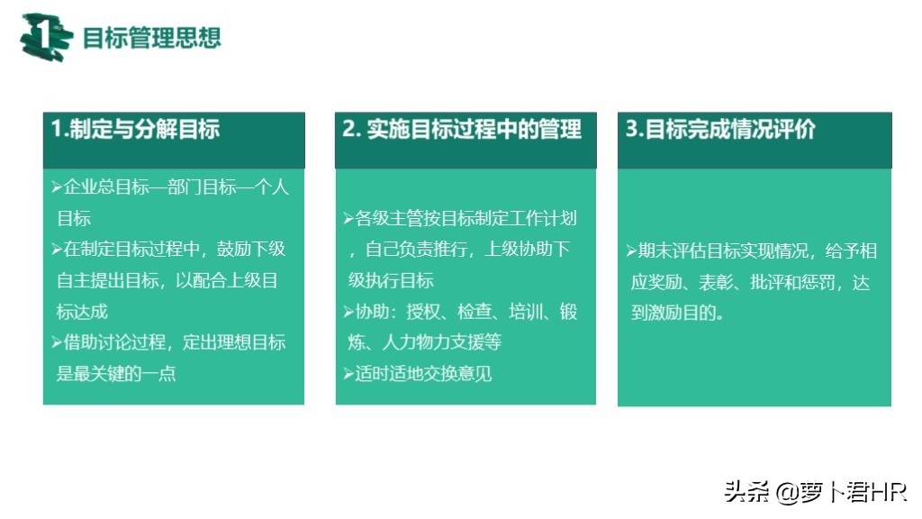 okr绩效考核指标的设计方法,pbc和okr绩效考核流程说明