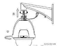 智能视频监控施工标准,室外监控立杆施工规范要求