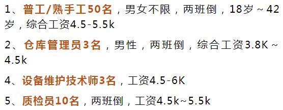 招聘|黄石重点企业招聘信息