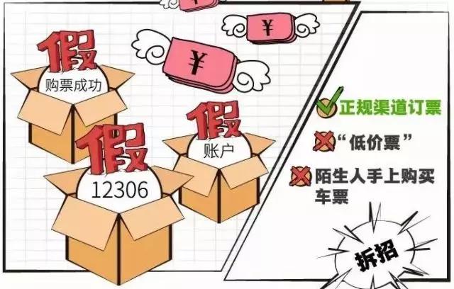 春运回家路谨防十种诈骗行为,春运购票防诈骗秘籍请查收