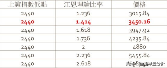 港股a股哪个对市场反应快,港股a股股票什么时候清算