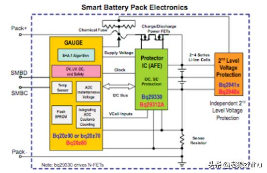 笔记本电脑电池要一直充电使用吗,笔记本电脑一直插着电对电池好吗