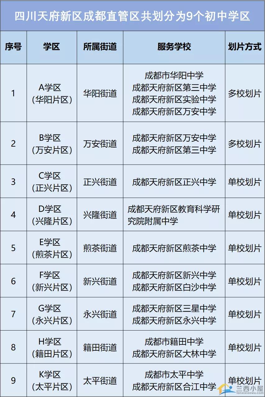 茶小国宾校区划片,茶园山小学划片变动最新消息