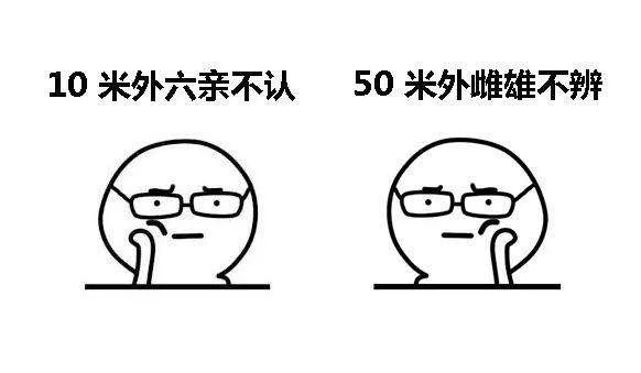 有效控制眼镜度数增长得方法，你太忙，我帮你找到了