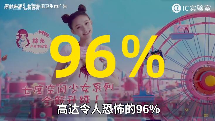 月经贫困的根源：生产成本越来越低，卫生巾反倒越卖越贵？