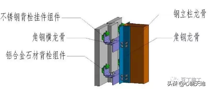 中建装饰装修工程细部做法图册,建筑工程装饰装修优秀做法