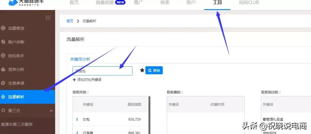 直通车如何突破层级,直通车一个计划放几个宝贝比较好
