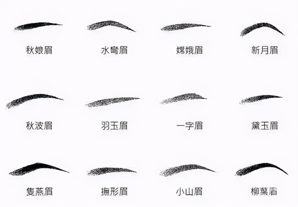 怎么样辨别自己有混血基因,混血面部分析