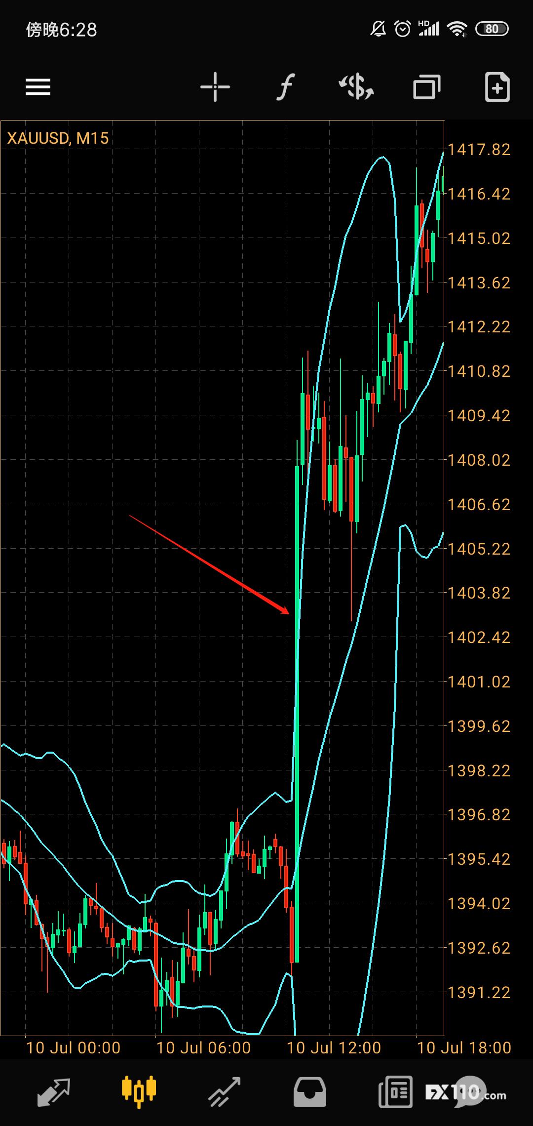 ptfx最新到账真实吗,ptfx最新消息贴吧