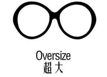 热销墨镜gm新款,gm墨镜型号脸型推荐