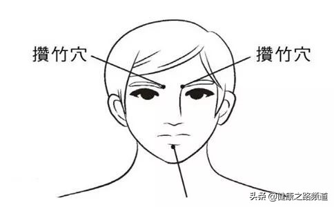 失眠耳鸣便秘中成药,牙疼大便秘结失眠吃啥药