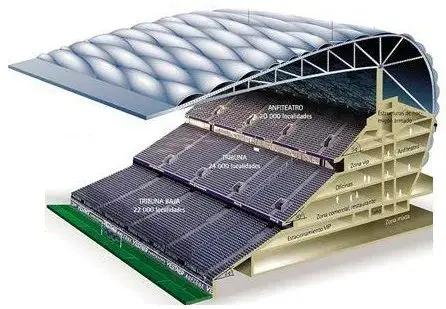 足球场顶棚结构图解,世界足球场的建造全过程