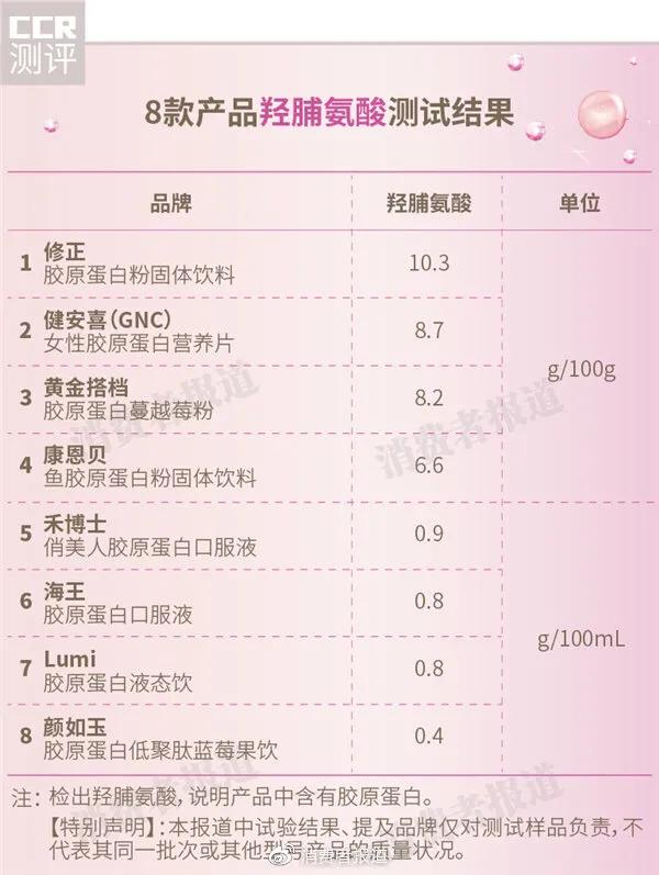 冻干胶原蛋白测评,lumi和颜如玉胶原蛋白哪个好