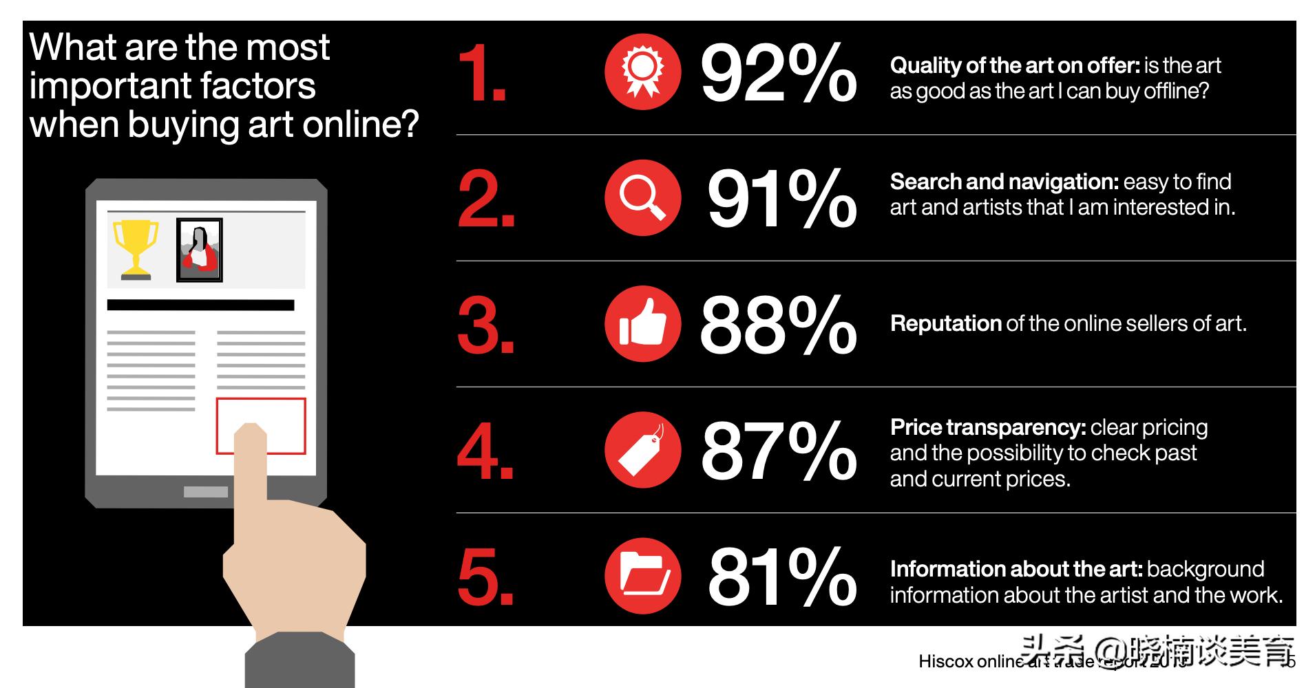 打印画冒充手绘火爆的背后：艺术与卖艺只有一线之隔？