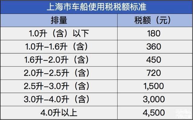 全新马自达3价格,全新马自达3售价多少