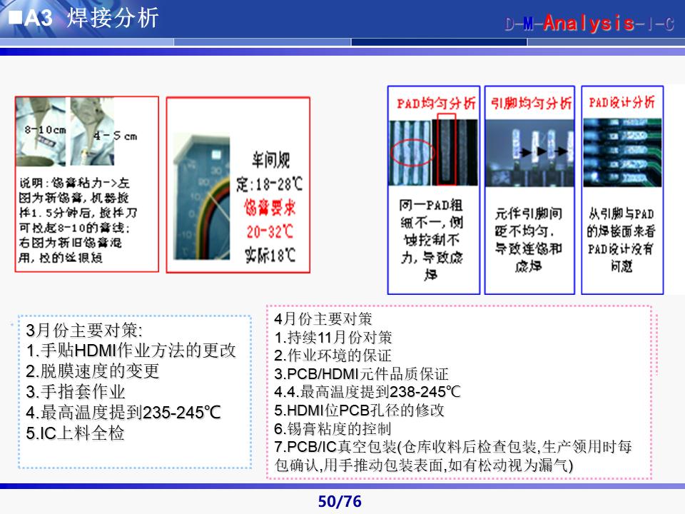 六西格玛黑带知识讲解及案例,六西格玛黑带项目案例