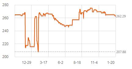 飞利浦电动牙刷hx6730刷头原装,飞利浦牙刷头科普