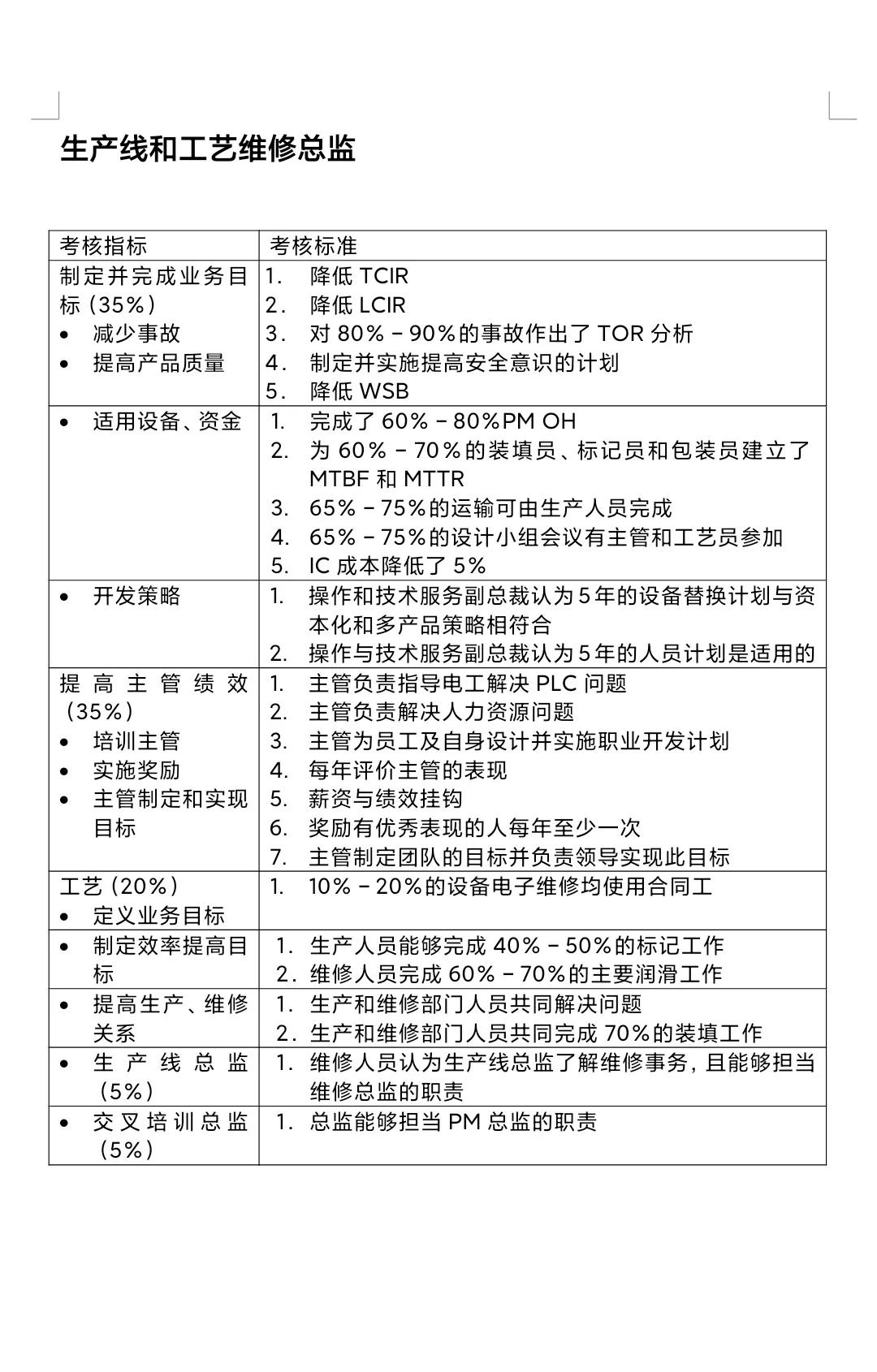 研发kpi绩效考核指标,最全绩效考核kpi指标库